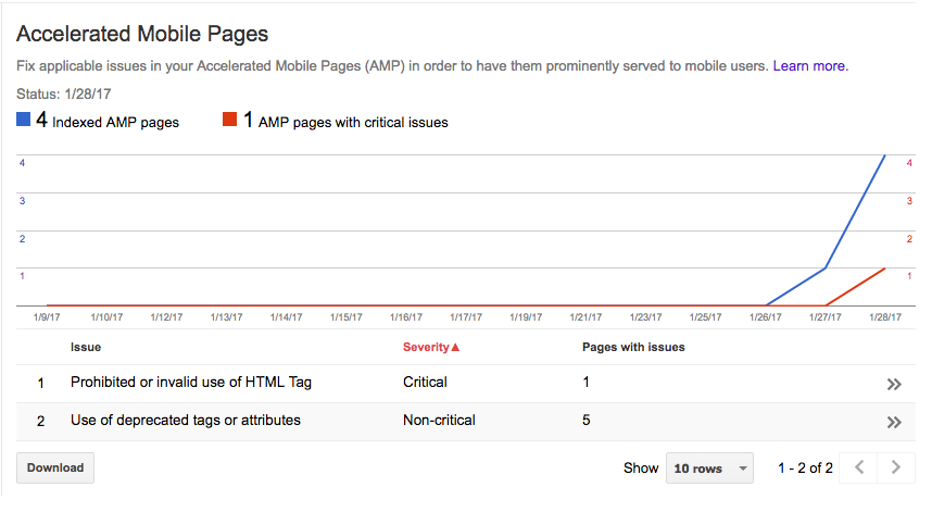 Google Search Console AMP インデックスステータス